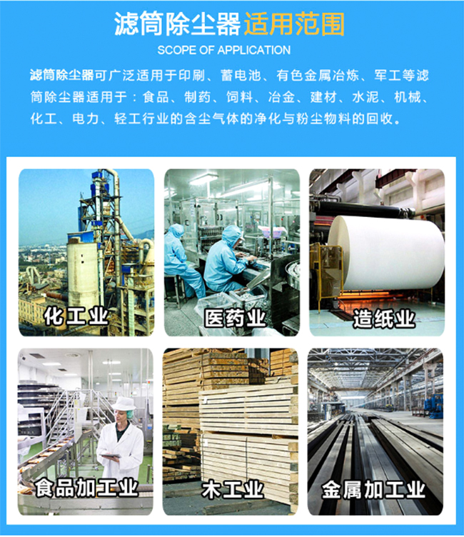 澳洲5（中国）产品适用范围